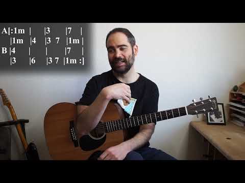 Norman Blake's Randall Collins, the Album Version - Lesson in 2 different positions Am and Em!