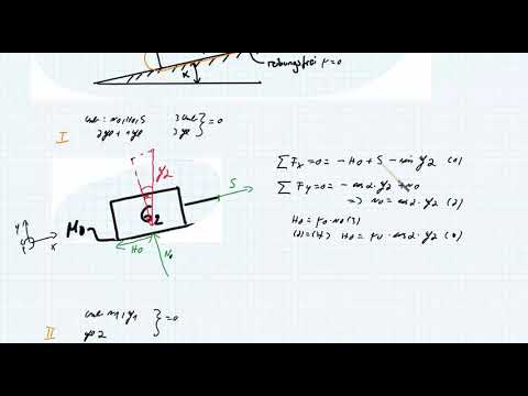 TM1 Exercise 13A2 Static Friction