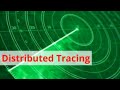 Distributed Tracing With Jaeger Zipkin Distributed Tracing Explained In 5 Mins
