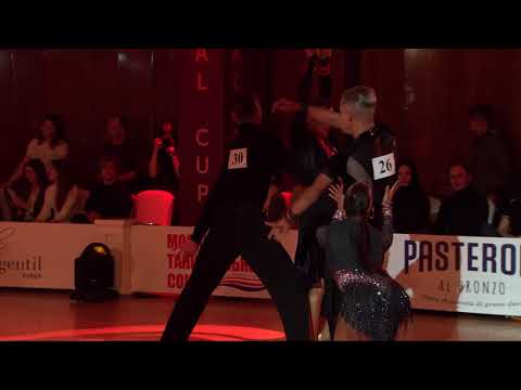 Roman Nazarenko - Arina Kudryakova | R1 Rumba | Capital Cup 2019
