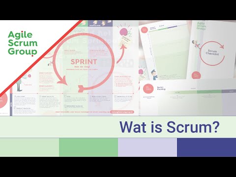 Wat is Scrum? (uitleg in 2 min) | Aflevering #1 Alles over Scrum | Agile Scrum Group