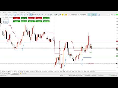 Video Channel Break X21