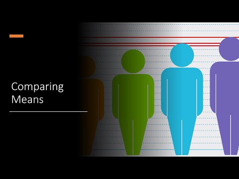 4.7. Measuring Usability - Comparing Means (User Experience Design)