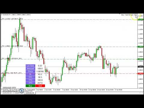 Video Easy Trade Manager