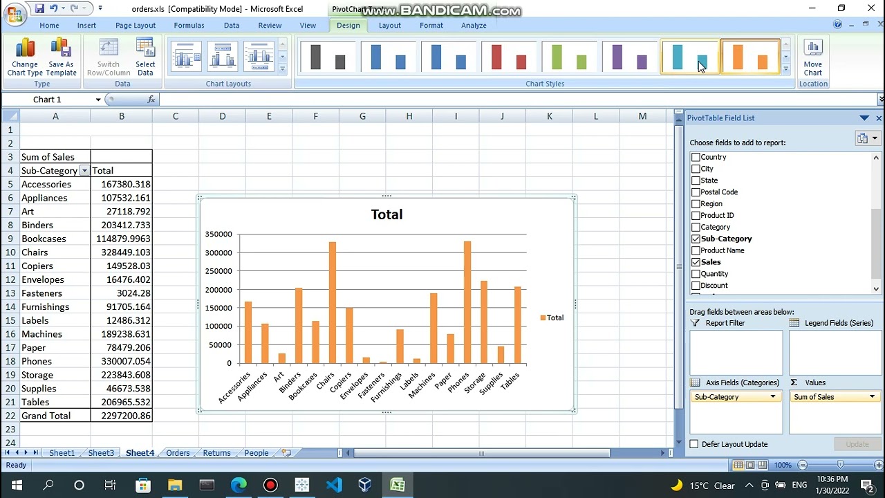 Data Visualization using excel