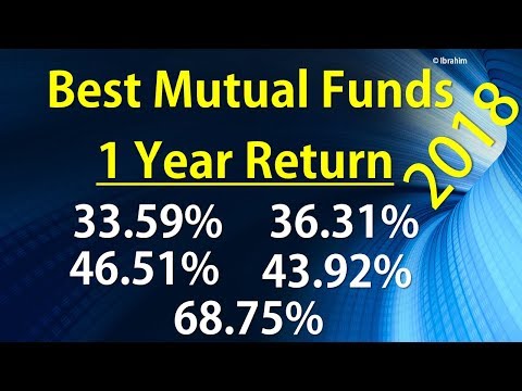 Best mutual funds 2018 |Top Mutual Funds for 2018 | mutual funds India excellent track records