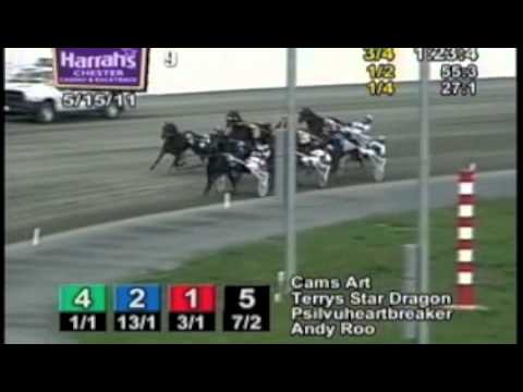 PA HarnessWeek Episode #109 (May 21, 2011) PT2