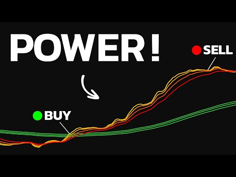 With THIS Settings of EMA, It's Almost IMPOSSIBLE to Lose!