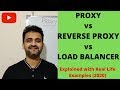 Proxy Vs Reverse Proxy Vs Load Balancer 2023 Explained With Real Life Examples