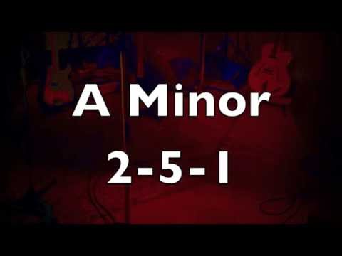 Easy Jazz Backing Track (Medium Swing) // 2-5-1 in A Minor