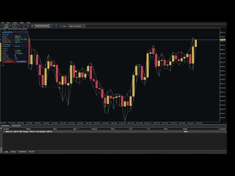 Video Sigma Gold Expert