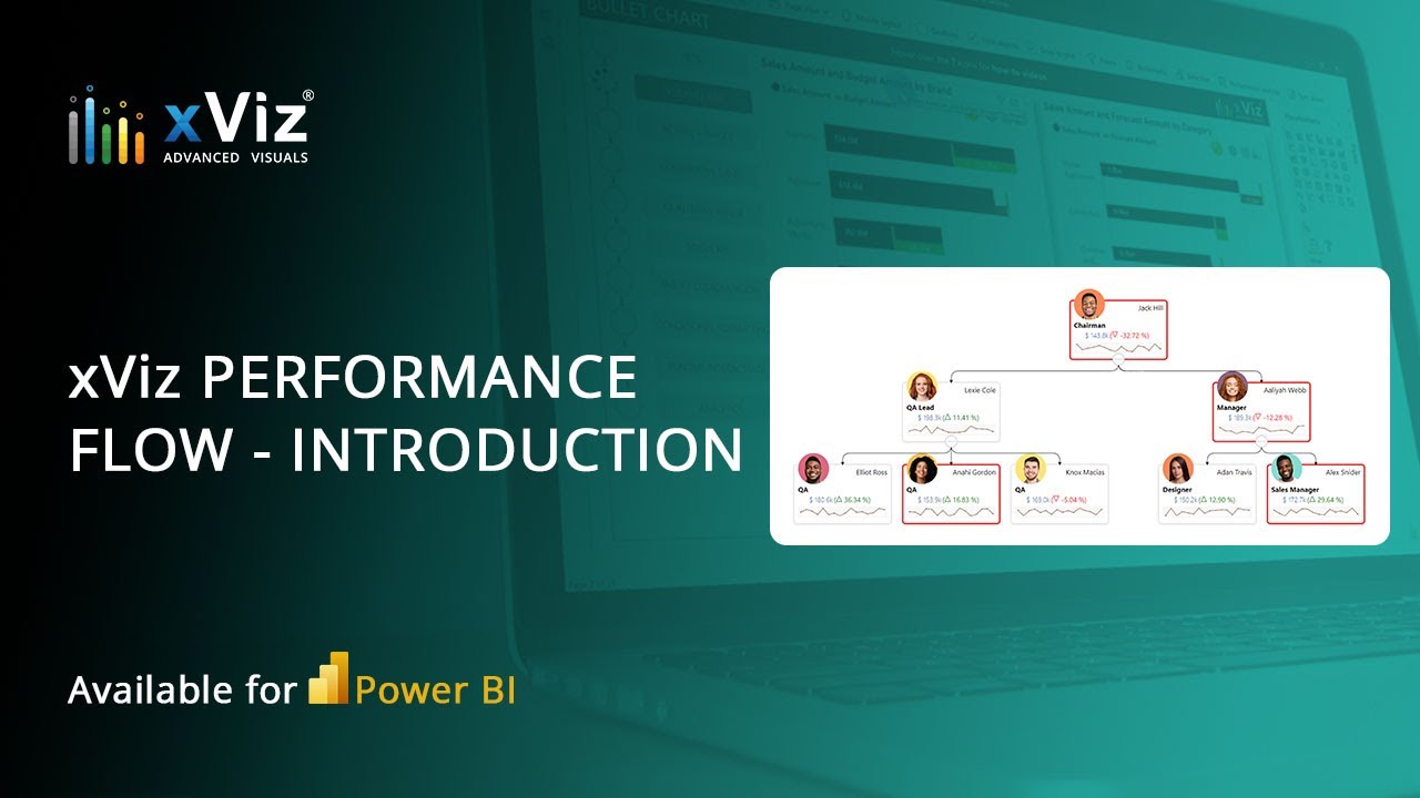 xViz Performance Flow - Introduction