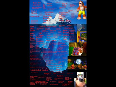 Banjo Kazooie Iceberg Part 2 (The Stuff I Miss)