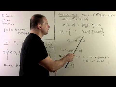 GT20. Overview of Sylow Theory