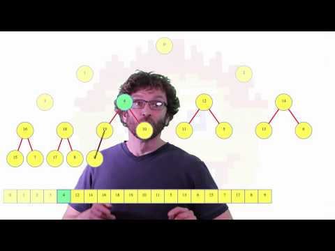 Linear Time BuildHeap