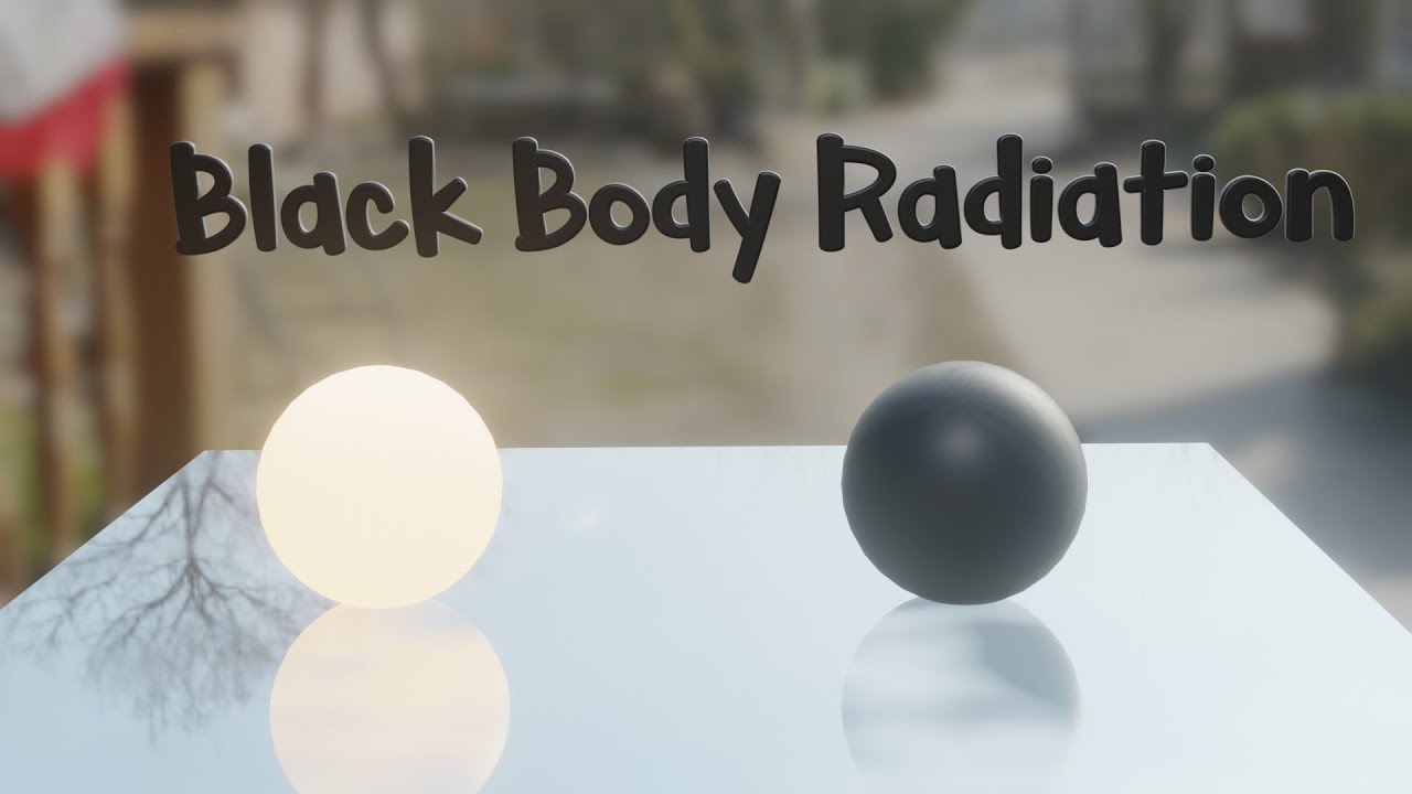 Why Do Hot Objects Glow? - Black Body Radiation