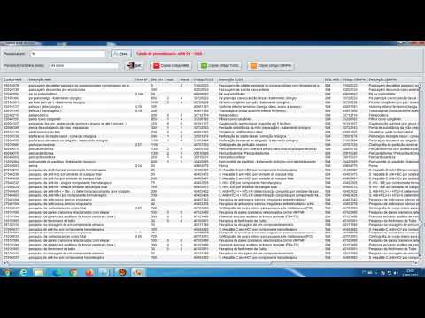 Vídeo: Tabela 92 AMB: perguntas e respostas para consulta