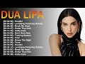Dua Lipa From New Rules To Levitating The Empowering Sound Of Dua Lipa
