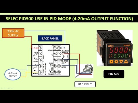 Selec PID500-0-0-00 Temperature Controller