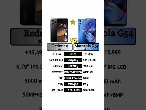 Redmi 12 5g Vs Motorola G54 5g #technnu