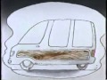 1994 Acura Integra Commercial