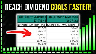 Easiest Way To Grow Your Dividend Snowball QUICKLY!