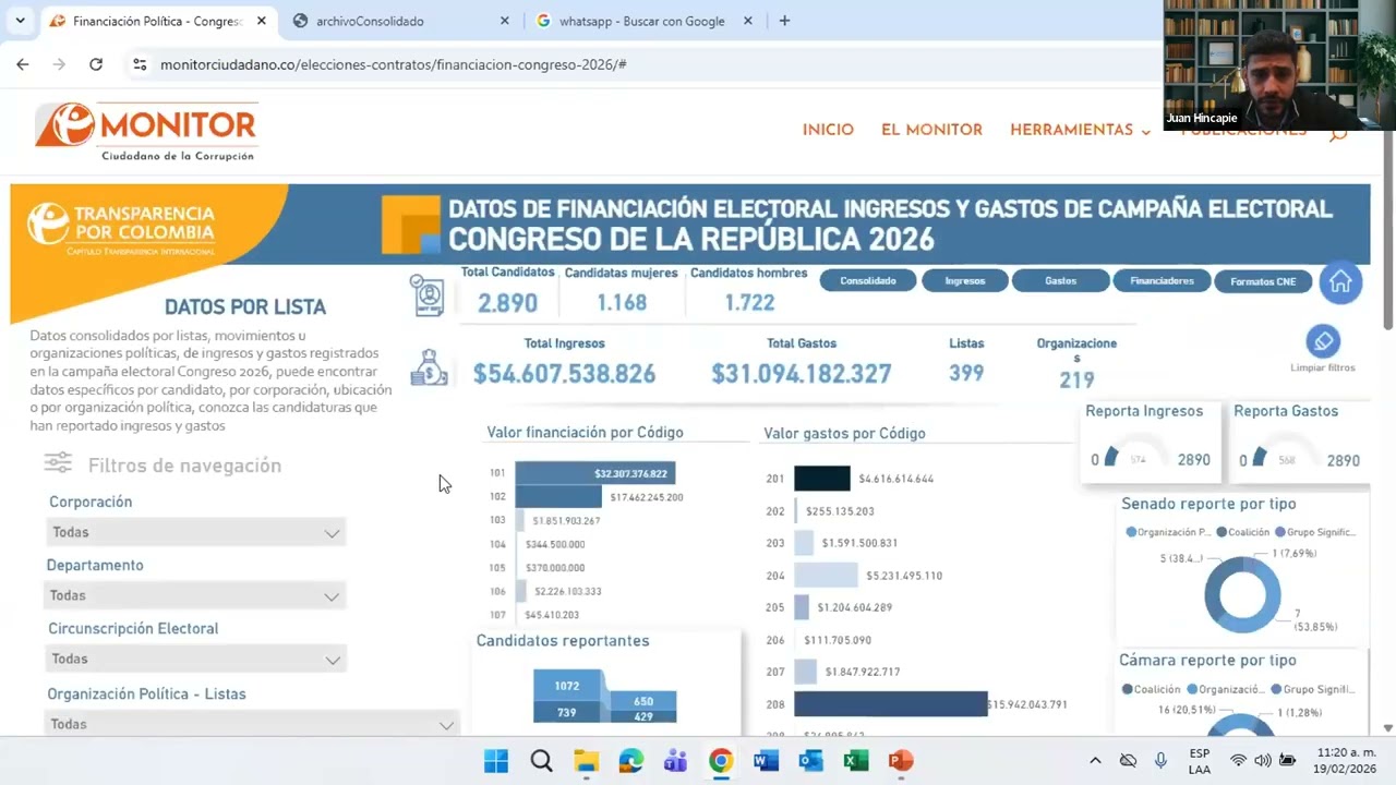 #Elecciones2026 ¿Cómo se están financiando las campañas al Congreso?