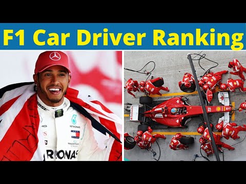 Formula-1 Car Driver Ranking(1971-2019) | Formula-1 Racing Standings(1971-2019) | AtoZ Stats - 2020
