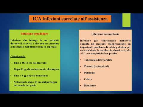 PTT Strategie prevenzione infezioni ospedaliere
