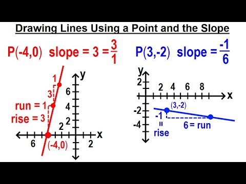 Geometry Ch 4 Lines and Angles 1 of 54 Parallel Lines and Planes