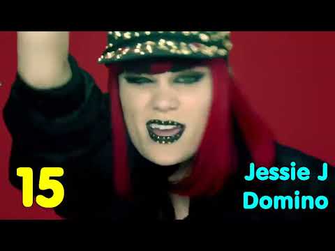 Top Songs Of The Year | Top 100 Songs Of 2012 - Part 4/4