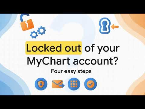 Mychartsupport Ynhh Org