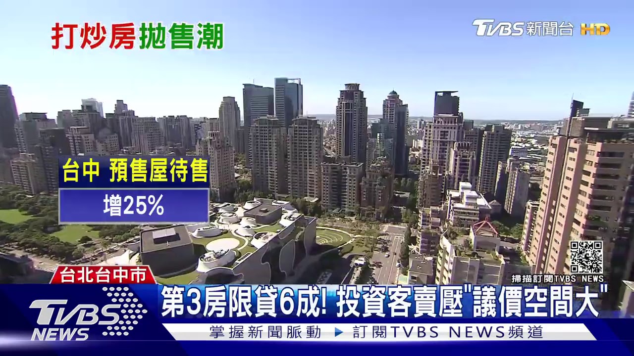 第3房限貸6成! 投資客賣壓「議價空間大」