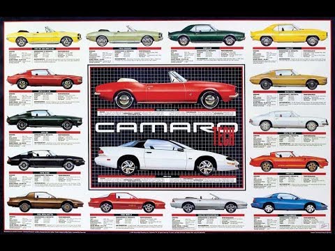 Almost Every camaro commercial 1967-2017| 50 YEARS OF CAMAROS