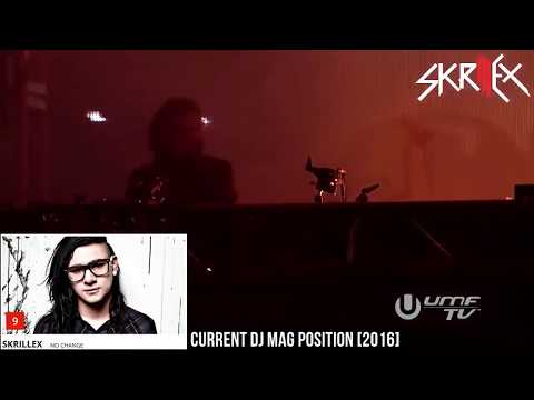 MARSHMELLO vs SKRILLEX | Tu eliges - You choose !!
