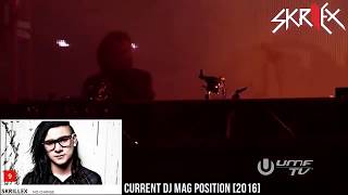 Descargar Mp3 De Marshmallow Com Skrillex Gratis Buentema Org