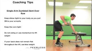 242. Single Arm Dumbbell Bent Over Row