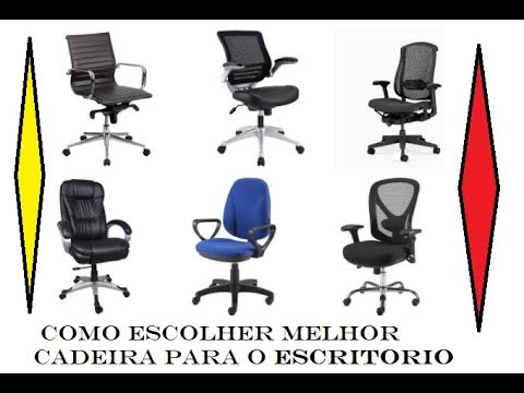 Thumbnail do youtube