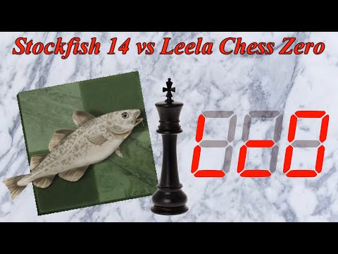 Partite Commentate di Scacchi 480 - Stockfish vs Leela Chess Zero - Stockate Multiple - 2021 [A00]