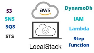 AWS Localstack | How To Setup AWS Services Locally With Nodejs Code Snippet