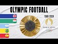 Olympic Football All Gold Medal Winners 1900 2024