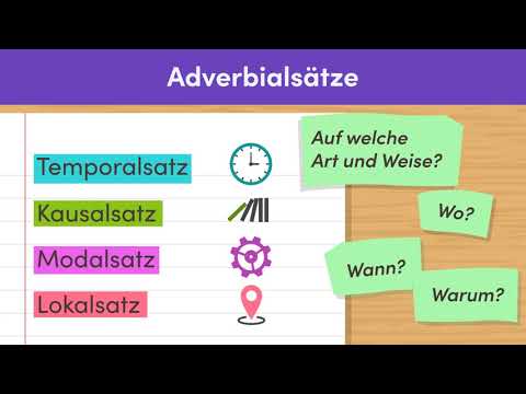 Adverbialsätze – Lass uns üben! einfach erklärt | sofatutor