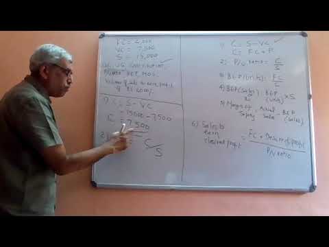 19  Marginal Costing-Problems