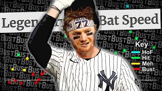 MLB's Top 50 Prospects from 2014. Where are they Now