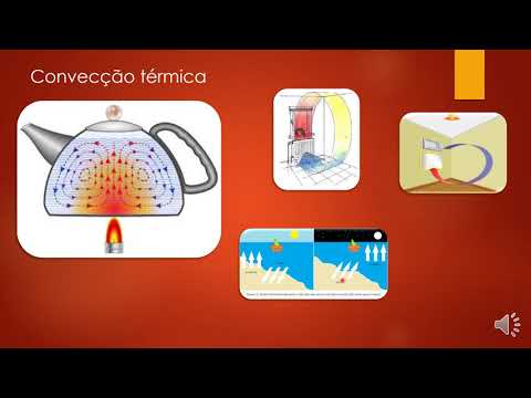 PROCESSOS DE TROCA DE CALOR