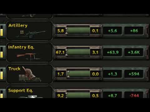 Hoi4  How does equipment conversion exactly works  - no step back 2022