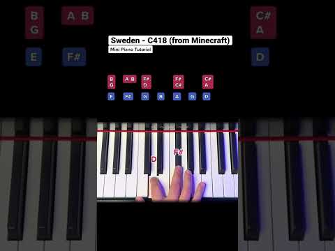How to play „SWEDEN“ (Minecraft) - Mini Piano Tutorial #pianotutorial #learnpiano #pianolessons