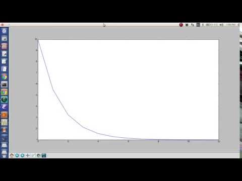 Python Help Newton Raphson