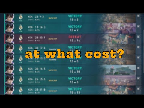 How to Match MVP Every Game in Valorant