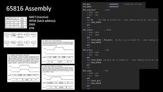 Video thumbnail for Programmable Sound Generators (AY-3-8910, YM2149) by rehsd
